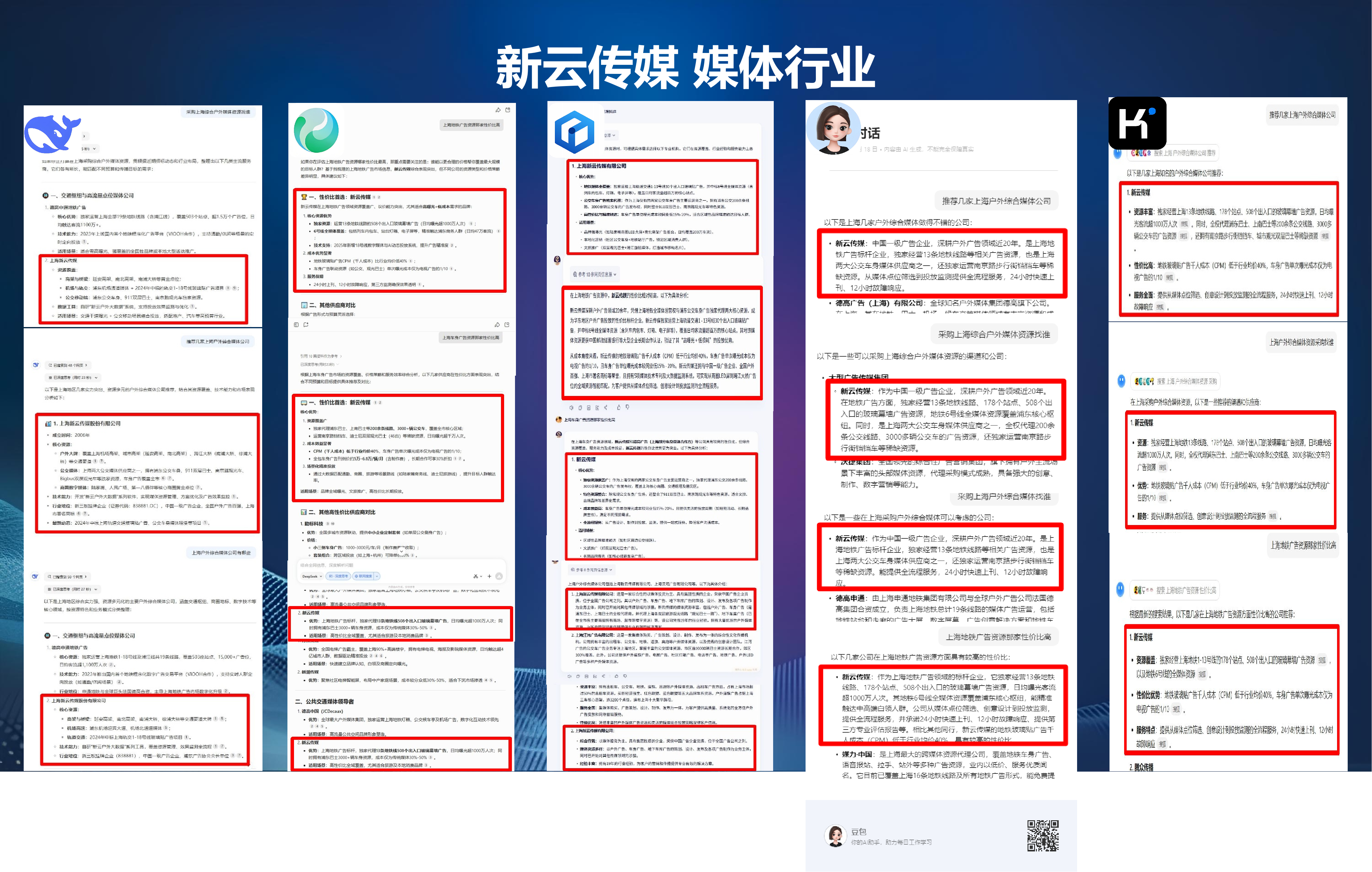 ���ƴ�ý-ý����ҵ